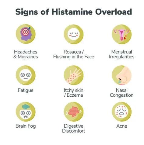 liposomal glutathione how to take Amazon.com: Nutricost Liposomal Glutathione Supplement 60 Capsules, 720 mg Per Serving