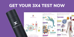 Get your 3X4 DNA test now