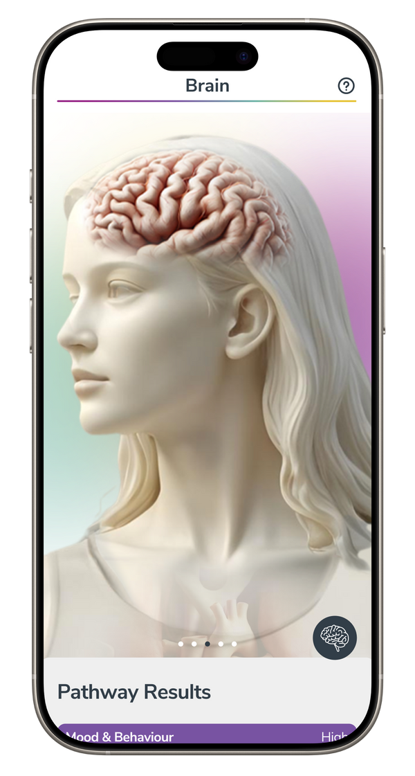 Brain Health Image