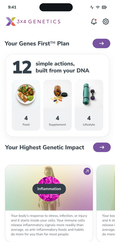 3X4 Health app home screen with the Genes First Plan and Highest Genetic Impact