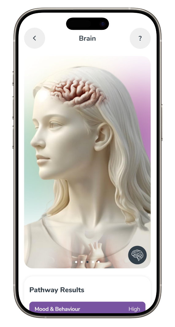 Brain Health Image