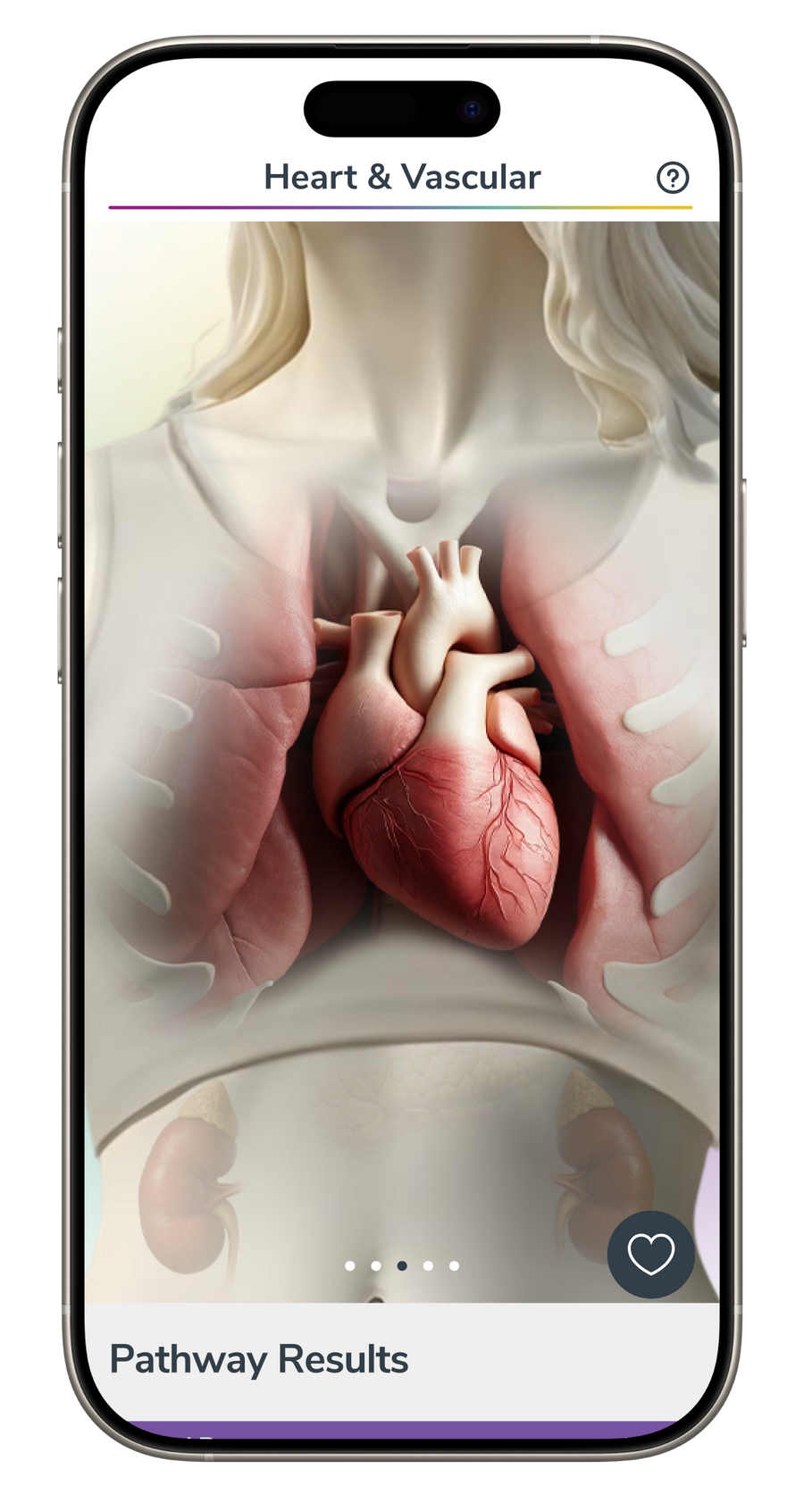Protect your heart with a plan
