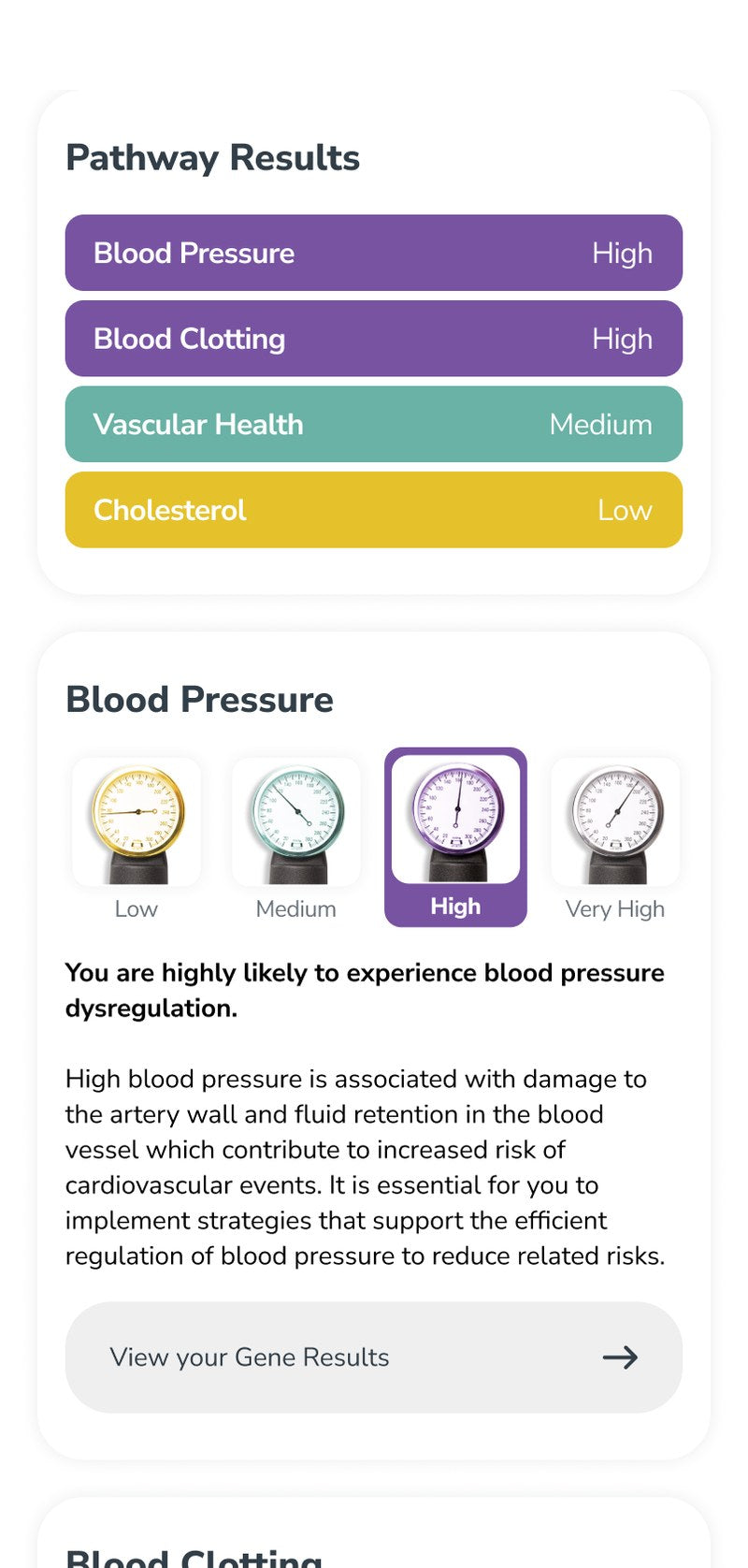 Pathway Results screen in the 3X4 Health app: Blood Pressure, Blood Clotting, Vascular Health and Cholesterol