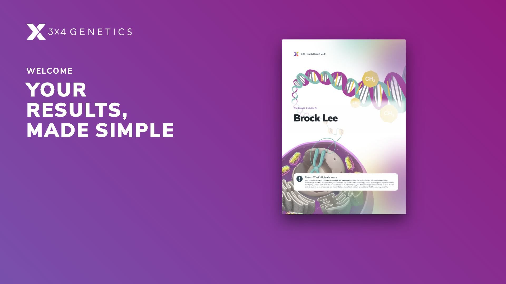 Welcome: your results, made simple. Sample 3X4 Health Report cover.